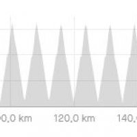 rsv 2002 - everesting hhendiagramm lenz